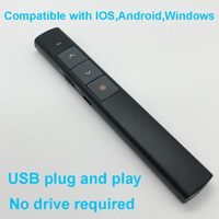 Presentador USB inalámbrico Puerto tipo C Controlador de Powerpoint Control remoto Ppt Lápiz de puntero láser Pluma de discurso para Turner de página de presentación
