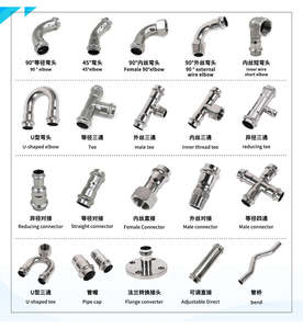 Conexión en T Reductora de Aire Comprimido de Acero Inoxidable 316, Perfil M, Superficie Lisa, Pulida y Forjada, de Alta Presión - Product Image 5