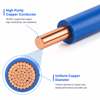 Fil électrique BV 1,5 mm 2,5 mm 4 mm 6 mm, câble en cuivre massif isolé en PVC pour le câblage domestique et la construction