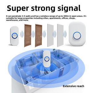 Son à haut niveau de décibels + lumière stroboscopique LED, alerte visuelle pour les personnes malentendantes, sonnette sans fil, téléavertisseur - Product Image 2