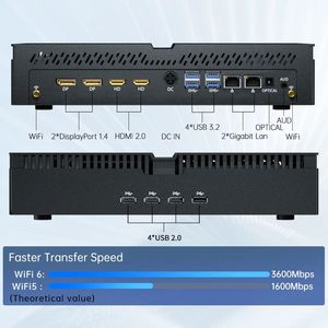 Topton 14th Gen Mini PC Gamer Beast I9 14900F I7 14700F NV-DIA RTX 4070 12G NVMe 2Xddr5 Mini Chơi Game Máy Tính Để Bàn PC Wifi6 - Product Image 5