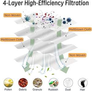 Aspirateurs robots Or Dreame D10 <span class=keywords><strong>Plus</strong></span> RLS3D / <span class=keywords><strong>D10s</strong></span> <span class=keywords><strong>Plus</strong></span> / Z10 Pro, 4 sacs d'aspirateur à grande capacité, auto-scellants, étanches - Product Image 6