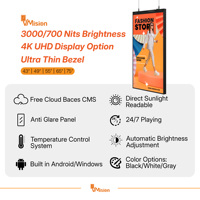 Señalización Digital para Ventanas Semi Exteriores con Doble Pantalla Legible Bajo la Luz Solar, 3000/700 nits, con Ajuste Automático de Brillo y CMS
