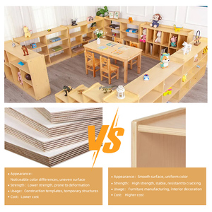 Ensemble de meubles d'organisation de classe intégrés pour enfants : étagère de rangement en bois, bacs à jouets, table et chaises pour l'aire d'apprentissage préscolaire et de garderie - Product Image 3
