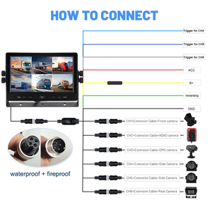 Sistema de Cámara de Visión Trasera para Automóvil AHD de 9 Pulgadas y 4-6 Canales con Soporte DVR - Monitor de 9 Pulgadas para Estacionamiento con Marcha Atrás, Expandible a Tarjeta SD de 512G - Product Image 2