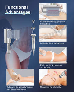 Yeni varış iç top rulo vücut şekillendirme masaj makinesi selülit masaj rulo makinesi selülit masaj rulosu - Product Image 3