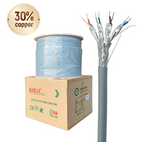 Kicco LZSH 500m klip tembaga 10G 30% kecepatan tinggi 0.58mm kabel LAN Ethernet dalam ruangan Cat6a 23AWG SFTP produk produsen