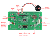 Yiddacai UART — MODULE écran LCD personnalisé, petit écran tactile lcd 7 pouces, 800x480 points, panneau tactile capacitif, tft