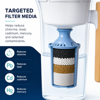 Compatibele filterkan met actieve kool, waterkan 3,8L, alkalische waterkan, omgekeerde osmose waterkoker, voor buitengebruik