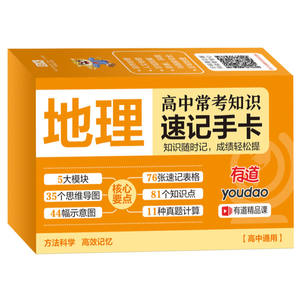 Набор из 9 карточек-справочников для экзаменов по физике и математике на вступительные вуозы — цифровая печать, производство Китай - Product Image 6