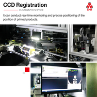 Nueva Máquina de Serigrafía Cilíndrica Totalmente Automática para Botellas y Vasos de Vidrio y Plástico, Certificación CE, 1 Año de Garantía