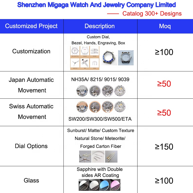 watch superclone omega