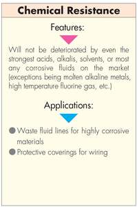 TOMBO No.9003-PFA-SG NAFLON PFA HG Tube - Product Image 6