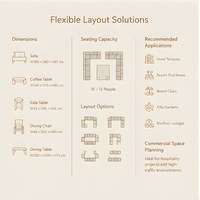 Fabrication professionnelle de meubles en rotin, canapés de jardin, meubles d'extérieur, grands ensembles de chaises d'extérieur