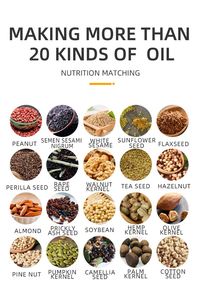 Seed <b>Oil</b> Extraction <b>Machine</b> Automatic <b>Oil</b> Extractor for Avocado Coconut Castor Flax Peanut Canola Sesame Sunflower - Product Image 5