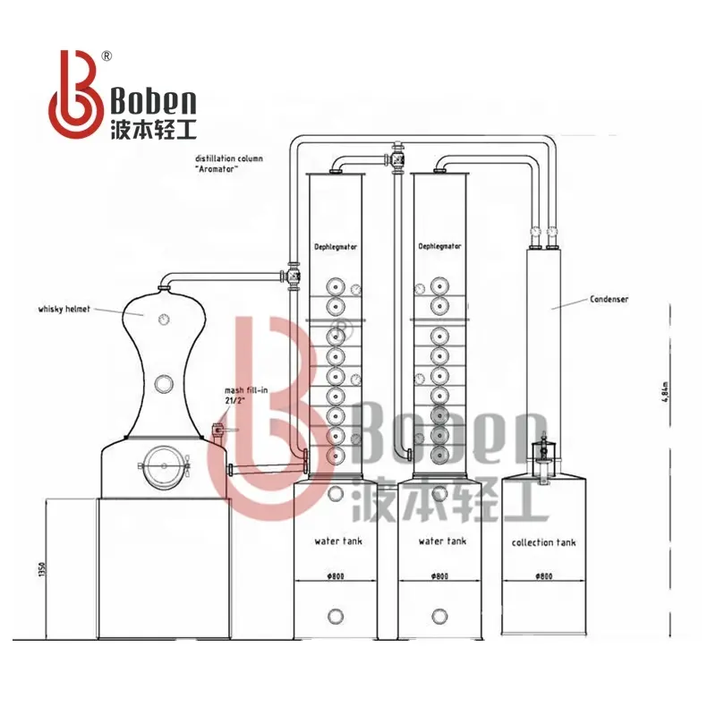 Cin/votka/viski/95% likör üretim 500L 1000L 1500L bakır damıtma ekipmanları ev alkol damıtma