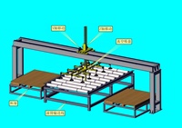 Robot manipulateur pneumatique à portique empilable de haute qualité