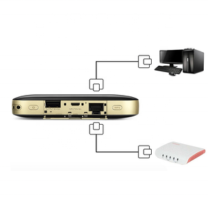 4G เราเตอร์ WiFi มือถือ2 Pro ปลดล็อค <span class=keywords><strong>E5885Ls</strong></span>-93a 4G LTE ฮอตสปอต E5885ไร้สายรองรับหลายภาษา - Product Image 5