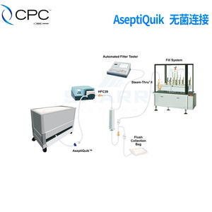 Connecteur stérile CPC AQS17002 en polycarbonate, pince médicale en plastique - Product Image 5