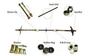 Hệ Thống Buộc Hình Nón P Hình Nón D Trực Tiếp Từ Nhà Máy - Product Image 4