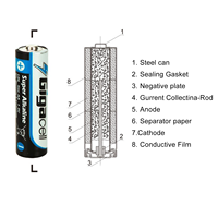 Baterai Alkaline Super ukuran 1.5v baterai AAA LR03 baterai OEM untuk kalkulator/keyboard nirkabel