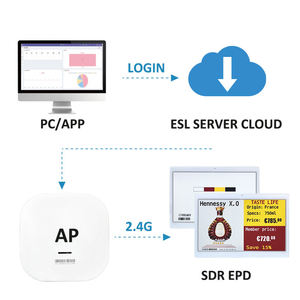 Étiquettes de prix électroniques ESL sans fil intelligentes pour entrepôt, 7,5 pouces, encre électronique, solutions et logiciels IoT pour l'électronique du commerce, produits et épicerie - Product Image 3