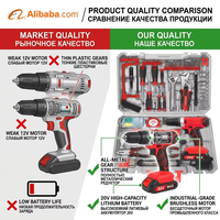 Clé à chocs sans fil professionnelle multifonctionnelle avec batterie au lithium 20V industrielle, coffret rigide, moteur sans balais, ensemble d'outils de perçage sans fil OEM