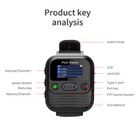 Radio bidirectionnelle portable sans fil GaodaPTT 4G POC Walkie Talkie M2 avec bracelet, prise en charge OEM, couverture mondiale illimitée, interphone