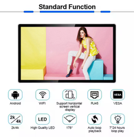 Alihh Pantalla IPS Señalización digital y pantallas Publicidad CMS 15,6 18,5 22 ''Equipo de publicidad interior Monitor Retroiluminación LED