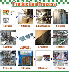 2025畅销制造商搪瓷别针批发定制标志儿童圆形图案搪瓷别针可爱翻领别针生产 - Product Image 6