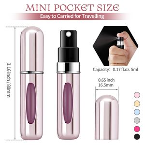 Распылитель для духов, 5 мл - Product Image 4