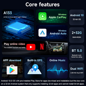 กล่อง AI Carplay วิดีโอ 2GB +32GB ระบบไร้สาย Android Auto รองรับ 4G Network /<span class=keywords><strong>SIM</strong></span> & การ์ด TF กล่อง AI อัจฉริยะ - Product Image 2