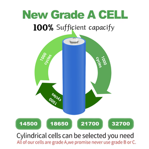 맞춤형 리튬 이온 11.1V 12V <span class=keywords><strong>7.4V</strong></span> 2600mAh 미니 휴대용 <span class=keywords><strong>DVD</strong></span> 플레이어 리튬이온 18650 충전식 배터리 팩 - Product Image 6