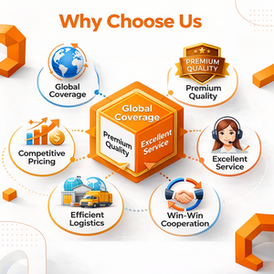 Fabricant de parfums sur mesure OEM ODM, usine de parfums à marque privée, capacité stable, production et livraison rapides - Product Image 5