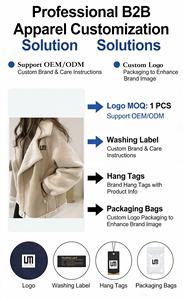 Ingrosso OEM Tendenze Moda Invernale Abbigliamento Donna Streetwear Casual Giacche Spesse e Comode da Moto Cappotti in Pelliccia e Lana - Product Image 2