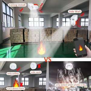 Tuya WiFi détecteur d'alarme incendie intelligent capteur de flamme UV entrepôt Abs alerte d'application de sécurité ignifuge pour la reconnaissance de détection de flamme - Product Image 5