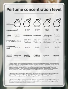 Hoogwaardige parfum groothandel Heren Eau de Cologne Houtachtige geur Langdurig 100ml Luxe Moderne stijl Body Spray Oosterse geur - Product Image 5