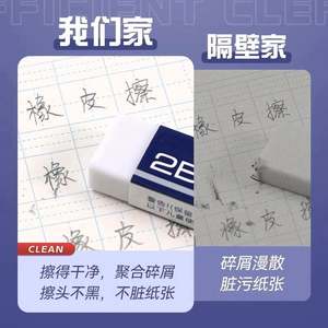 ยางลบดินสอทรงสี่เหลี่ยมผืนผ้าสีขาว ทำจากยาง TPR ปลอดสารพิษ เป็นมิตรต่อสิ่งแวดล้อม สำหรับเด็กใช้ในโรงเรียน ได้รับการรับรองมาตรฐาน EN-71 ขายส่ง - Product Image 3