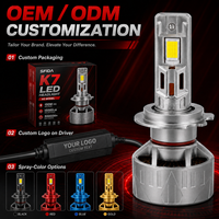 SFIDA K7 H3 Faro LED, Fabricante Mayorista, Bombilla de 150W 15000LM, Aleación de Zinc, Cuatro Tubos de Cobre, Ventilador de 10000 RPM, IP67