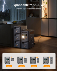 Germany Warehouse Dispatch Price Portable Power Bank Supply Station <b>Solar</b> <b>Generator</b> for Home AF-P180PRO <b>Solar</b> <b>Generator</b> fo - Product Image 5