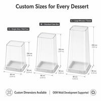 Boîtes d'emballage pour gâteaux en PET transparentes, écologiques et personnalisables, couleur et forme sur mesure, procédé d'estampage sous blister, OEM/ODM personnalisé