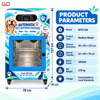 Machine de lavage, séchage et stérilisation commerciale en libre-service pour animaux de compagnie (chiens et chats), alimentée par borne de recharge, capacité 1,5 m³