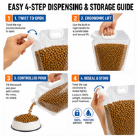 Sachets souples personnalisés avec bec verseur et poignée pour aliments pour animaux de compagnie, emballages en plastique de qualité alimentaire pour croquettes pour chiens