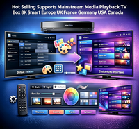 TV Box RK3318 4GB 4K IPTV Smart Android 12, Apto para Uso en India y Pakistán