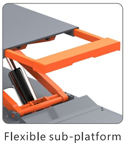 Elevador de Tijera Jidbao BN-BDJ001 de 5M con Plataforma de Doble Nivel, Superfino, para Alineación de Ruedas, 5000KG, Certificado CE, Grado Comercial - Product Image 3