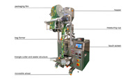 Machine d'emballage automatique pour sachets, bâtonnets et cubes imprimés, pour poudre, sucre, confiture, petits sachets, en sachet et en paquet, prix au kg
