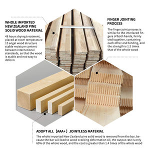 Étanche Pin Doigt Couture Bois Ligne Décoration Fond En Bois Laqué Fond Mur En Bois Massif Décoratif En Plastique Pièces - Product Image 4