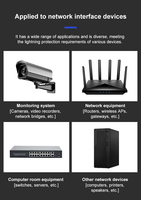 Parafoudre Ethernet RJ45 mégabit/gigabit, protection contre les surtensions, courant de décharge 2.5KA/5KA, protection de sécurité durable pour commutateur