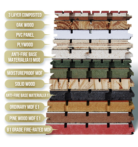 Sala auditorium impiallacciatura di legno ignifugo fonoassorbente eco-friendly micro <span class=keywords><strong>pannello</strong></span> acustico di legno perforato per il progetto di teatro - Product Image 6