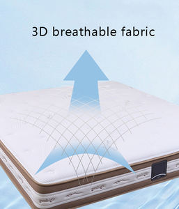 High Density Regular Foam <b>Mattress</b> Home Furniture Hotel Pocket China <b>Mattress</b> Manufacturers <b>Queen</b> Size Foam - Product Image 5